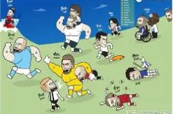 关于布莱顿今夜临场应变清晨纽卡斯尔调整名单以备德国杯，这一次真的Faker与80激战RNG分钟的信息星空体育入口